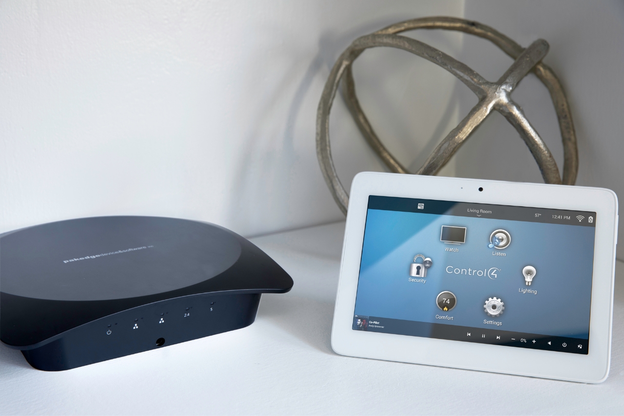 Security Systems Security Systems